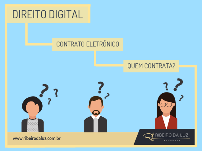 Direito digital qm contrata
