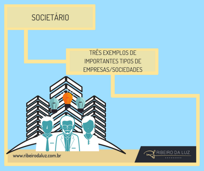 Três tipos de Empresas – facebook
